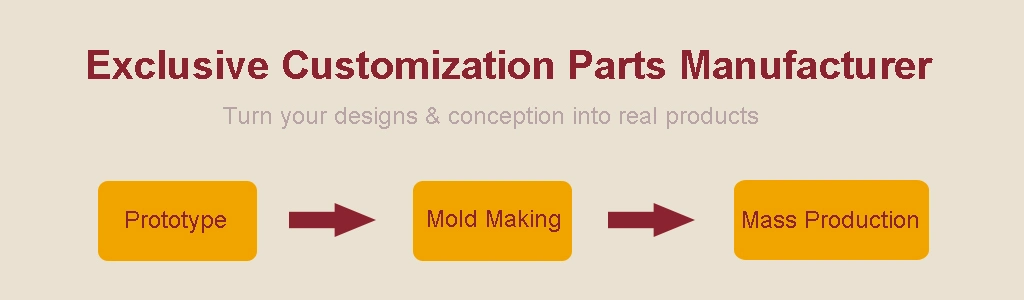 Custom Plastic Parts Injection Molded Plastic Parts for Electronic Products